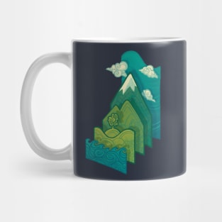 How to Build a Landscape Mug